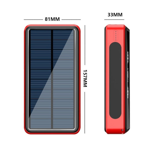 Solar power bank capnig
