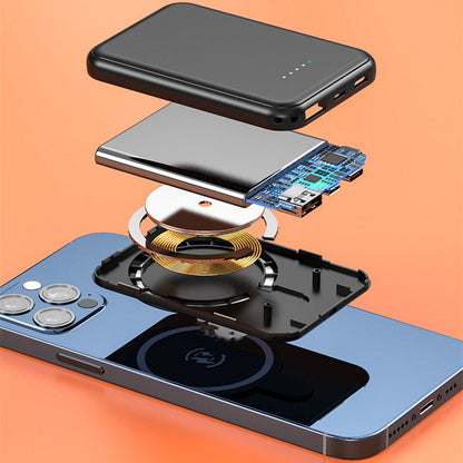 Mini Fast Charging Magnetic Wireless Power Bank 5000 MAh Portable capnig