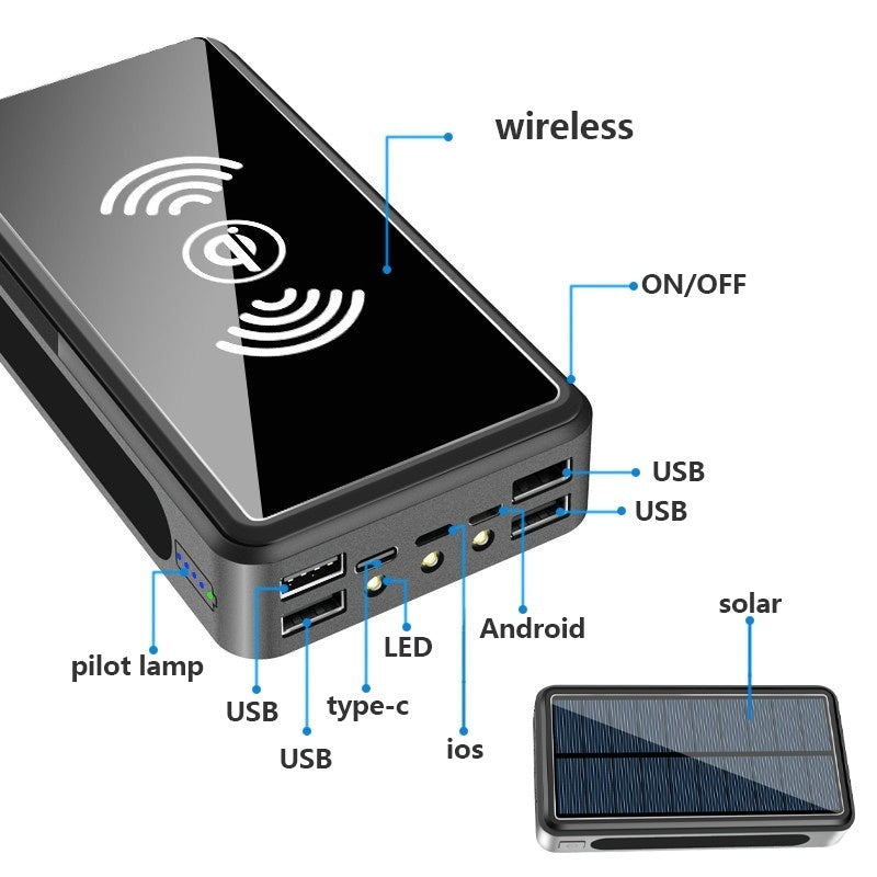 Solar power bank capnig