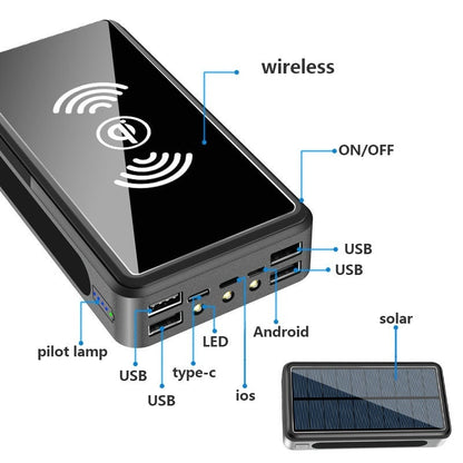 Solar power bank capnig