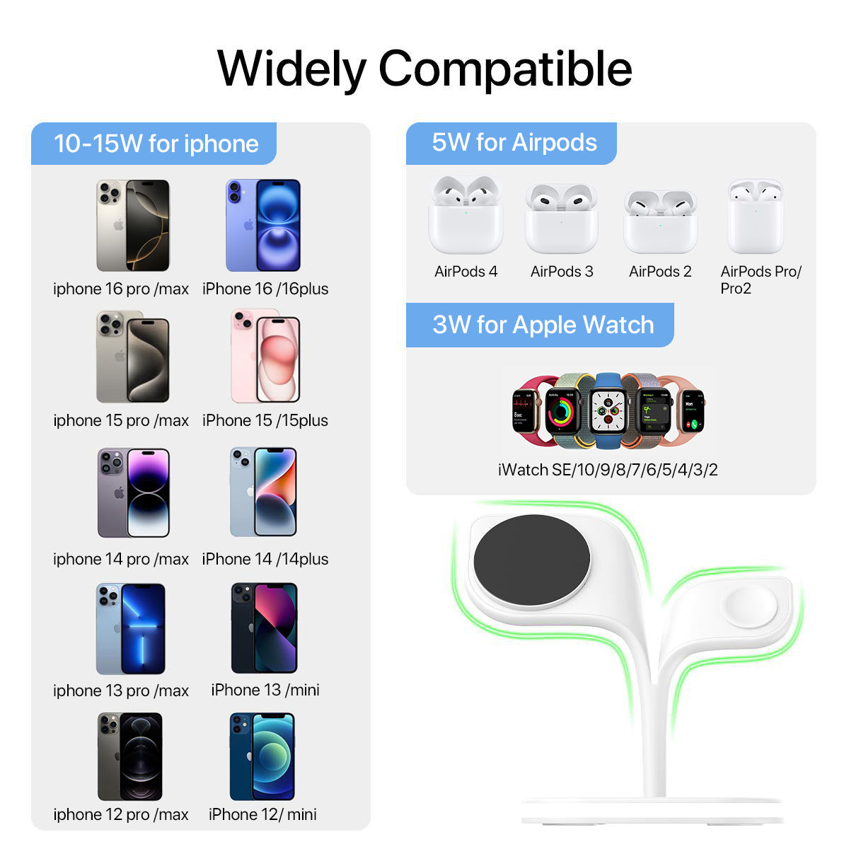 5-in-1 Magnetic Real Wireless Desktop Fast Charging Station For Multiple Devices capnig