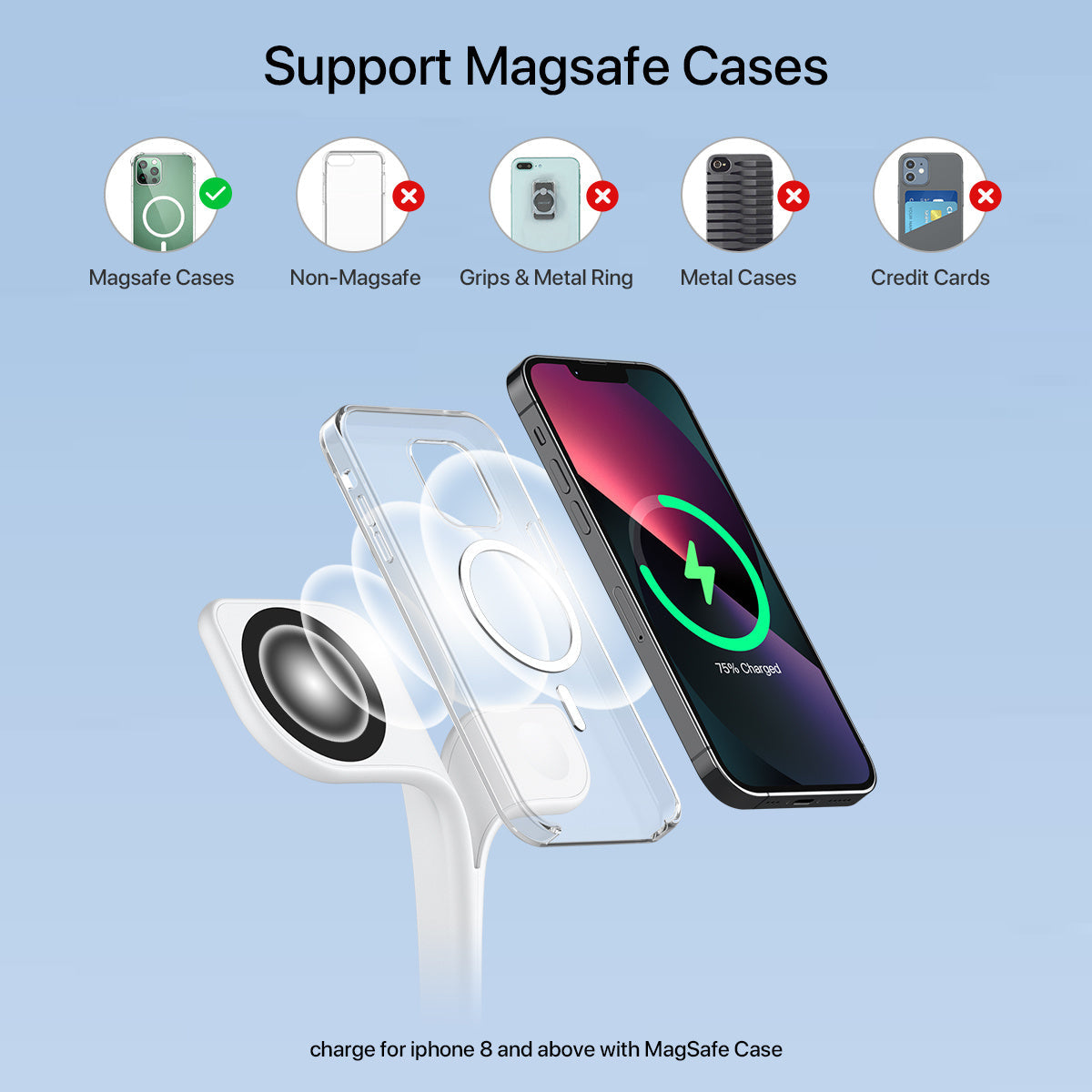 5-in-1 Magnetic Real Wireless Desktop Fast Charging Station For Multiple Devices capnig