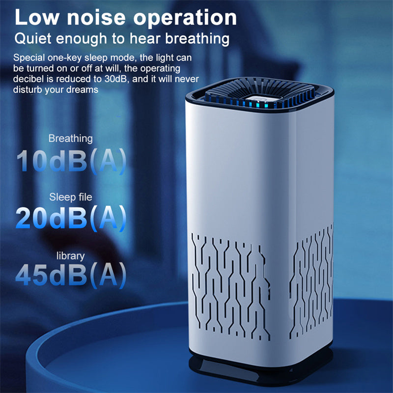 Car Air Purifier Portable Negative Ion Generator Remove Formaldehyde Dust Smoke Air Freshen Washer For Home Car capnig