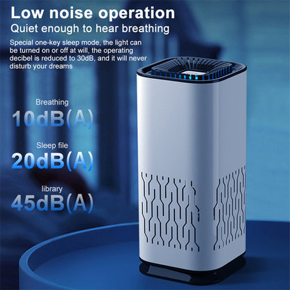 Car Air Purifier Portable Negative Ion Generator Remove Formaldehyde Dust Smoke Air Freshen Washer For Home Car capnig