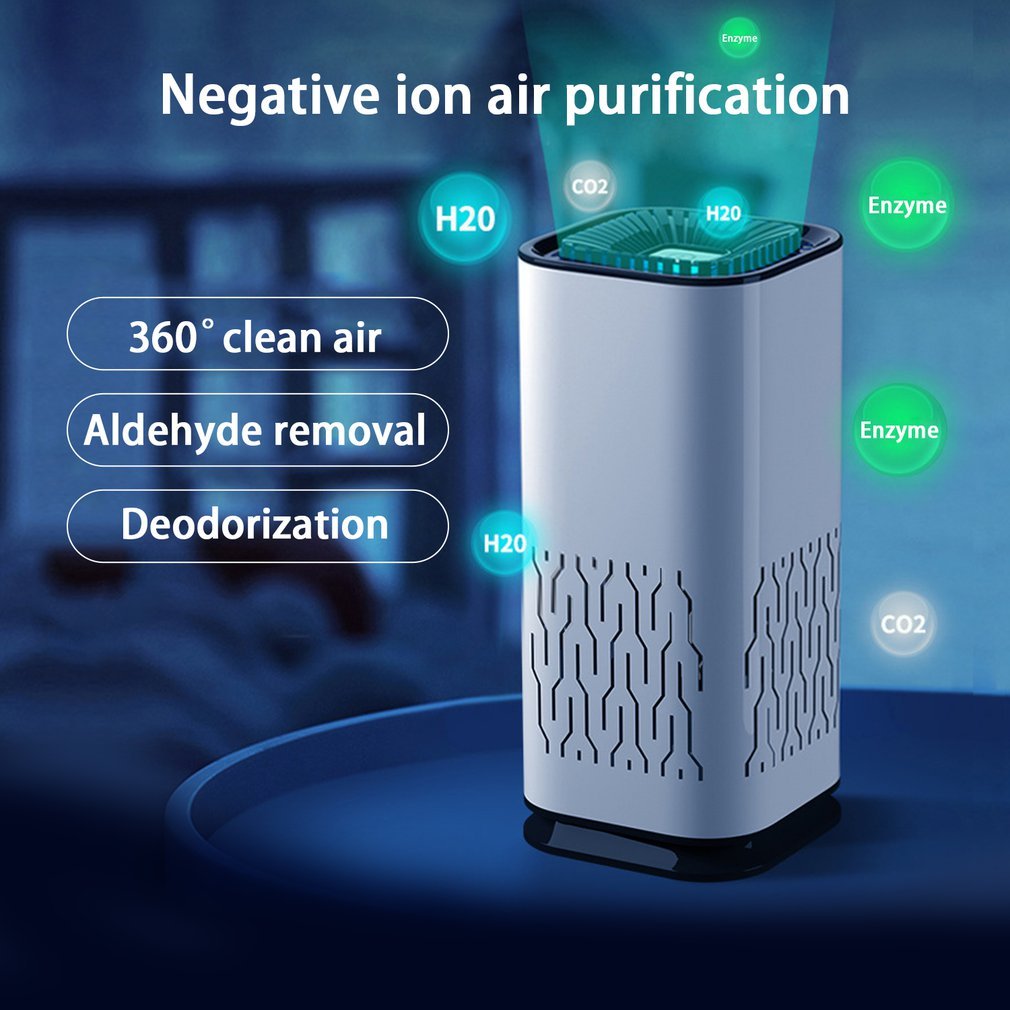 Car Air Purifier Portable Negative Ion Generator Remove Formaldehyde Dust Smoke Air Freshen Washer For Home Car capnig